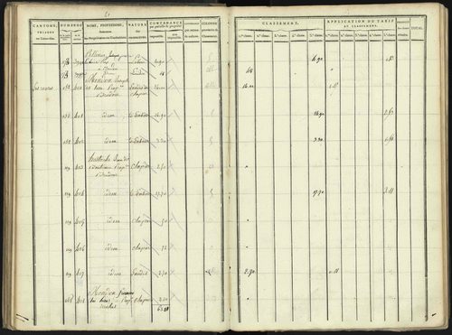 Aspres-lès-Corps - 3 P 176/2 - 3 P 176/2 - Section B 