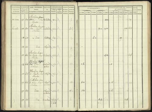 Aspres-lès-Corps - 3 P 176/2 - 3 P 176/2 - Section B 