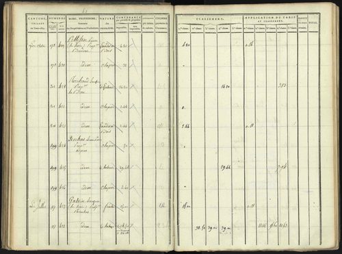 Aspres-lès-Corps - 3 P 176/2 - 3 P 176/2 - Section B 