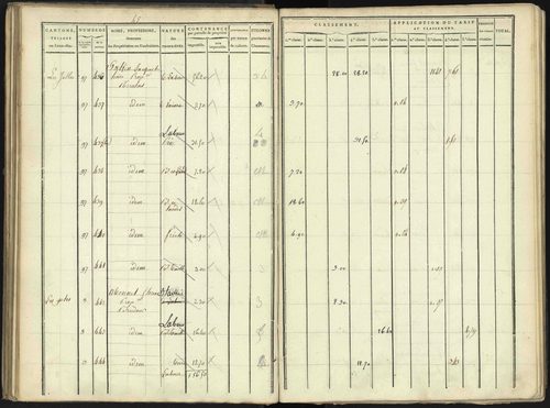 Aspres-lès-Corps - 3 P 176/2 - 3 P 176/2 - Section B 