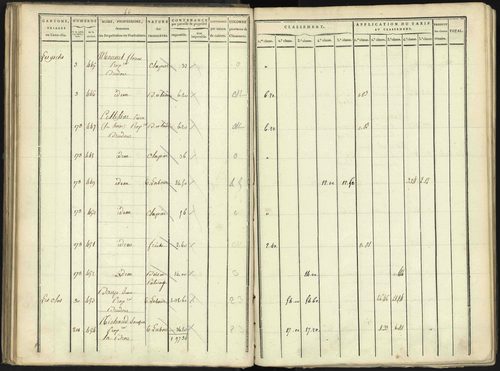 Aspres-lès-Corps - 3 P 176/2 - 3 P 176/2 - Section B 
