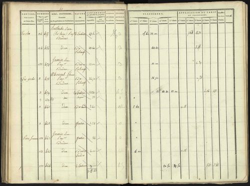 Aspres-lès-Corps - 3 P 176/2 - 3 P 176/2 - Section B 