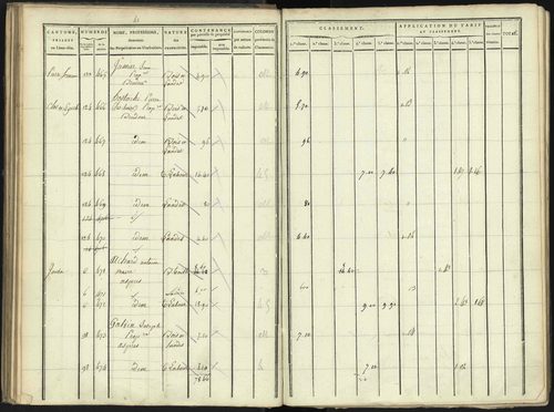 Aspres-lès-Corps - 3 P 176/2 - 3 P 176/2 - Section B 