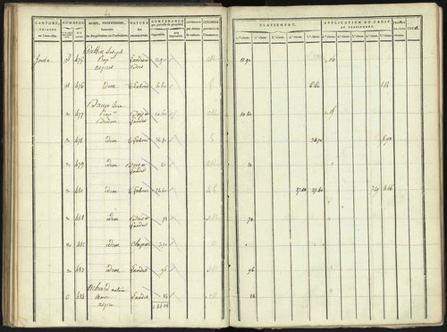 Aspres-lès-Corps - 3 P 176/2 - 3 P 176/2 - Section B 
