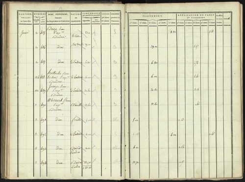 Aspres-lès-Corps - 3 P 176/2 - 3 P 176/2 - Section B 