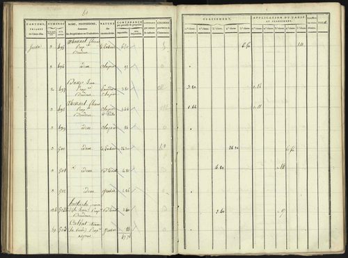 Aspres-lès-Corps - 3 P 176/2 - 3 P 176/2 - Section B 