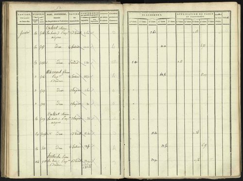Aspres-lès-Corps - 3 P 176/2 - 3 P 176/2 - Section B 