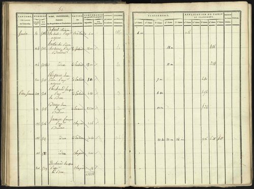 Aspres-lès-Corps - 3 P 176/2 - 3 P 176/2 - Section B 