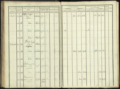 Aspres-lès-Corps - 3 P 176/2 - 3 P 176/2 - Section B 
