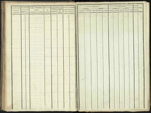Aspres-lès-Corps - 3 P 176/2 - 3 P 176/2 - Section B 