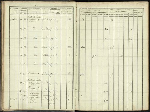 Aspres-lès-Corps - 3 P 176/2 - 3 P 176/2 - Section B 