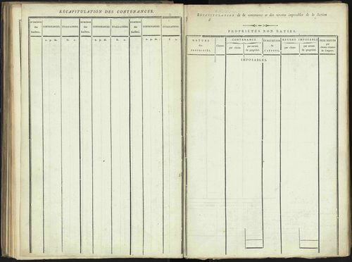 Aspres-lès-Corps - 3 P 176/2 - 3 P 176/2 - Section B 