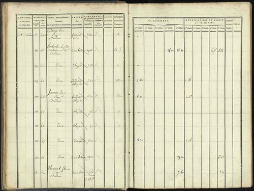 Aspres-lès-Corps - 3 P 176/2 - 3 P 176/2 - Section B 