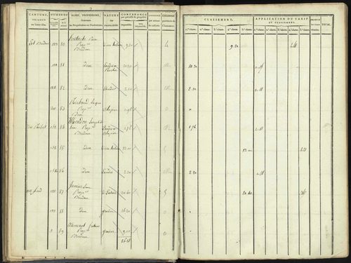 Aspres-lès-Corps - 3 P 176/2 - 3 P 176/2 - Section B 