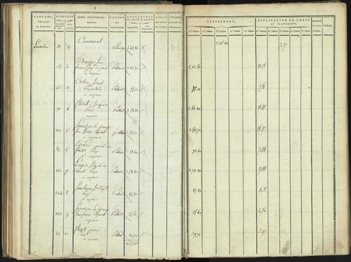 Aspres-lès-Corps - 3 P 176/3 - 3 P 176/3 - Section C 