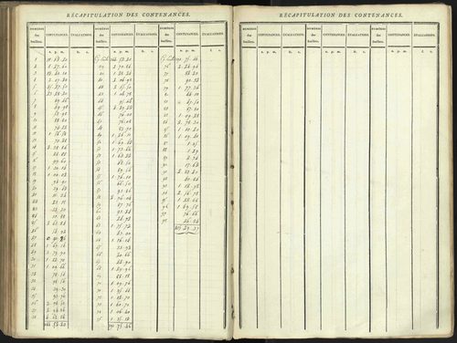 Aspres-lès-Corps - 3 P 176/3 - 3 P 176/3 - Section C 