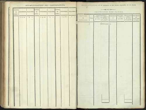 Aspres-lès-Corps - 3 P 176/3 - 3 P 176/3 - Section C 