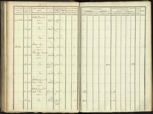 Aspres-lès-Corps - 3 P 176/3 - 3 P 176/3 - Section C 