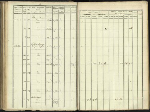 Aspres-lès-Corps - 3 P 176/3 - 3 P 176/3 - Section C 