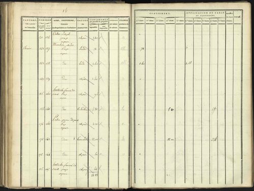 Aspres-lès-Corps - 3 P 176/3 - 3 P 176/3 - Section C 