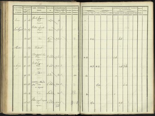 Aspres-lès-Corps - 3 P 176/3 - 3 P 176/3 - Section C 