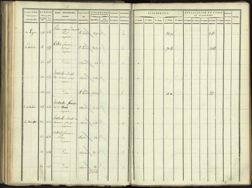 Aspres-lès-Corps - 3 P 176/3 - 3 P 176/3 - Section C 