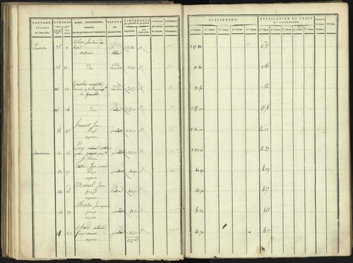 Aspres-lès-Corps - 3 P 176/3 - 3 P 176/3 - Section C 
