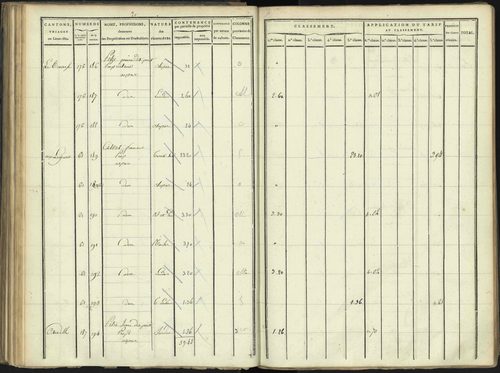 Aspres-lès-Corps - 3 P 176/3 - 3 P 176/3 - Section C 