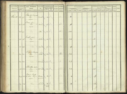 Aspres-lès-Corps - 3 P 176/3 - 3 P 176/3 - Section C 