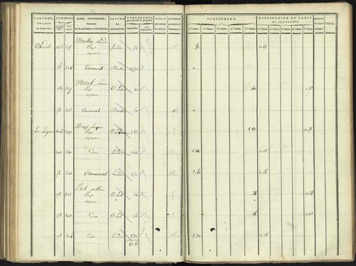 Aspres-lès-Corps - 3 P 176/3 - 3 P 176/3 - Section C 