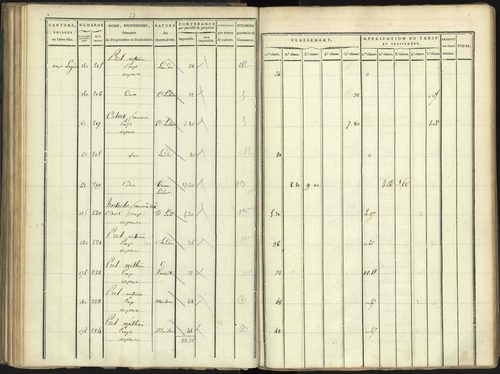 Aspres-lès-Corps - 3 P 176/3 - 3 P 176/3 - Section C 
