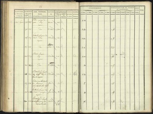 Aspres-lès-Corps - 3 P 176/3 - 3 P 176/3 - Section C 