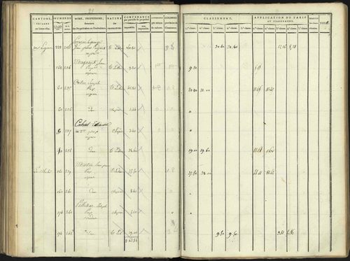 Aspres-lès-Corps - 3 P 176/3 - 3 P 176/3 - Section C 
