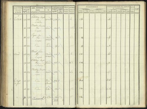Aspres-lès-Corps - 3 P 176/3 - 3 P 176/3 - Section C 