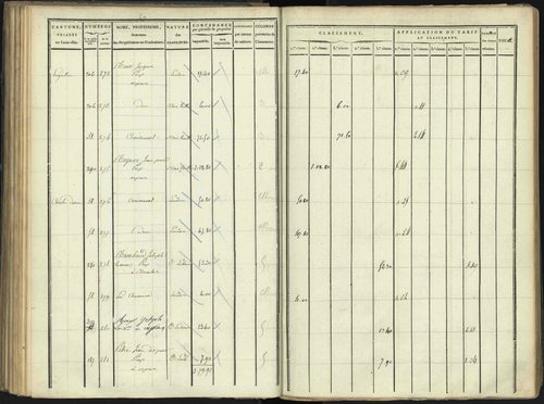 Aspres-lès-Corps - 3 P 176/3 - 3 P 176/3 - Section C 