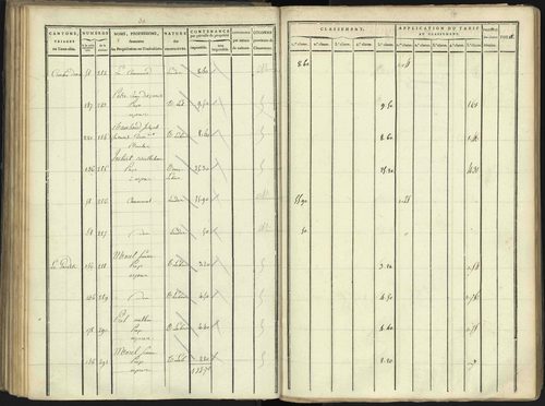 Aspres-lès-Corps - 3 P 176/3 - 3 P 176/3 - Section C 