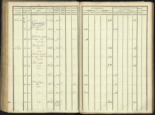 Aspres-lès-Corps - 3 P 176/3 - 3 P 176/3 - Section C 