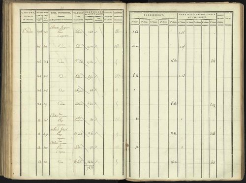 Aspres-lès-Corps - 3 P 176/3 - 3 P 176/3 - Section C 