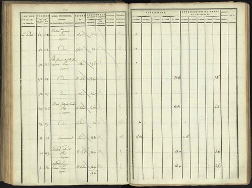 Aspres-lès-Corps - 3 P 176/3 - 3 P 176/3 - Section C 
