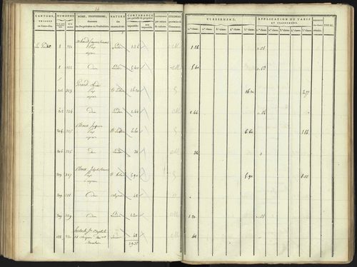 Aspres-lès-Corps - 3 P 176/3 - 3 P 176/3 - Section C 