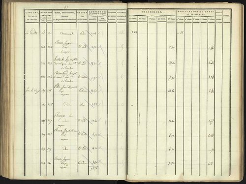Aspres-lès-Corps - 3 P 176/3 - 3 P 176/3 - Section C 