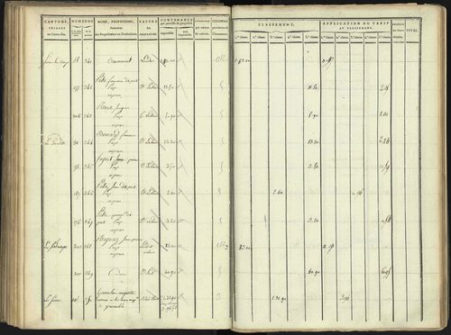 Aspres-lès-Corps - 3 P 176/3 - 3 P 176/3 - Section C 