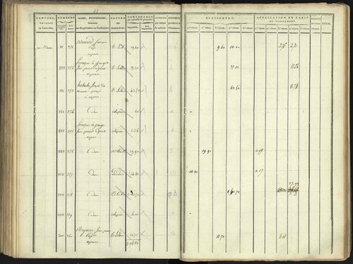 Aspres-lès-Corps - 3 P 176/3 - 3 P 176/3 - Section C 