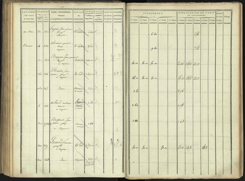 Aspres-lès-Corps - 3 P 176/3 - 3 P 176/3 - Section C 
