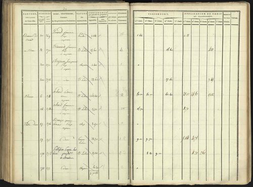 Aspres-lès-Corps - 3 P 176/3 - 3 P 176/3 - Section C 