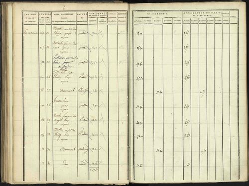 Aspres-lès-Corps - 3 P 176/3 - 3 P 176/3 - Section C 