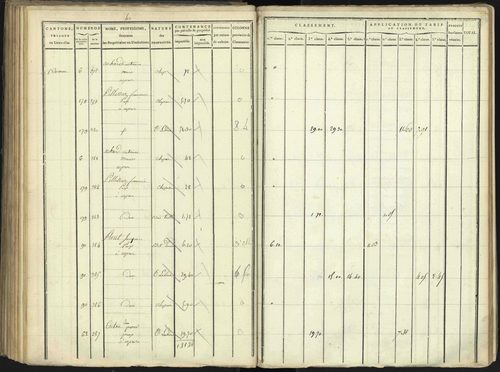 Aspres-lès-Corps - 3 P 176/3 - 3 P 176/3 - Section C 