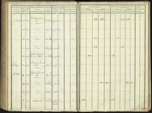 Aspres-lès-Corps - 3 P 176/3 - 3 P 176/3 - Section C 