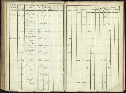 Aspres-lès-Corps - 3 P 176/3 - 3 P 176/3 - Section C 