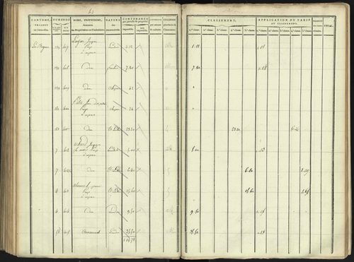 Aspres-lès-Corps - 3 P 176/3 - 3 P 176/3 - Section C 